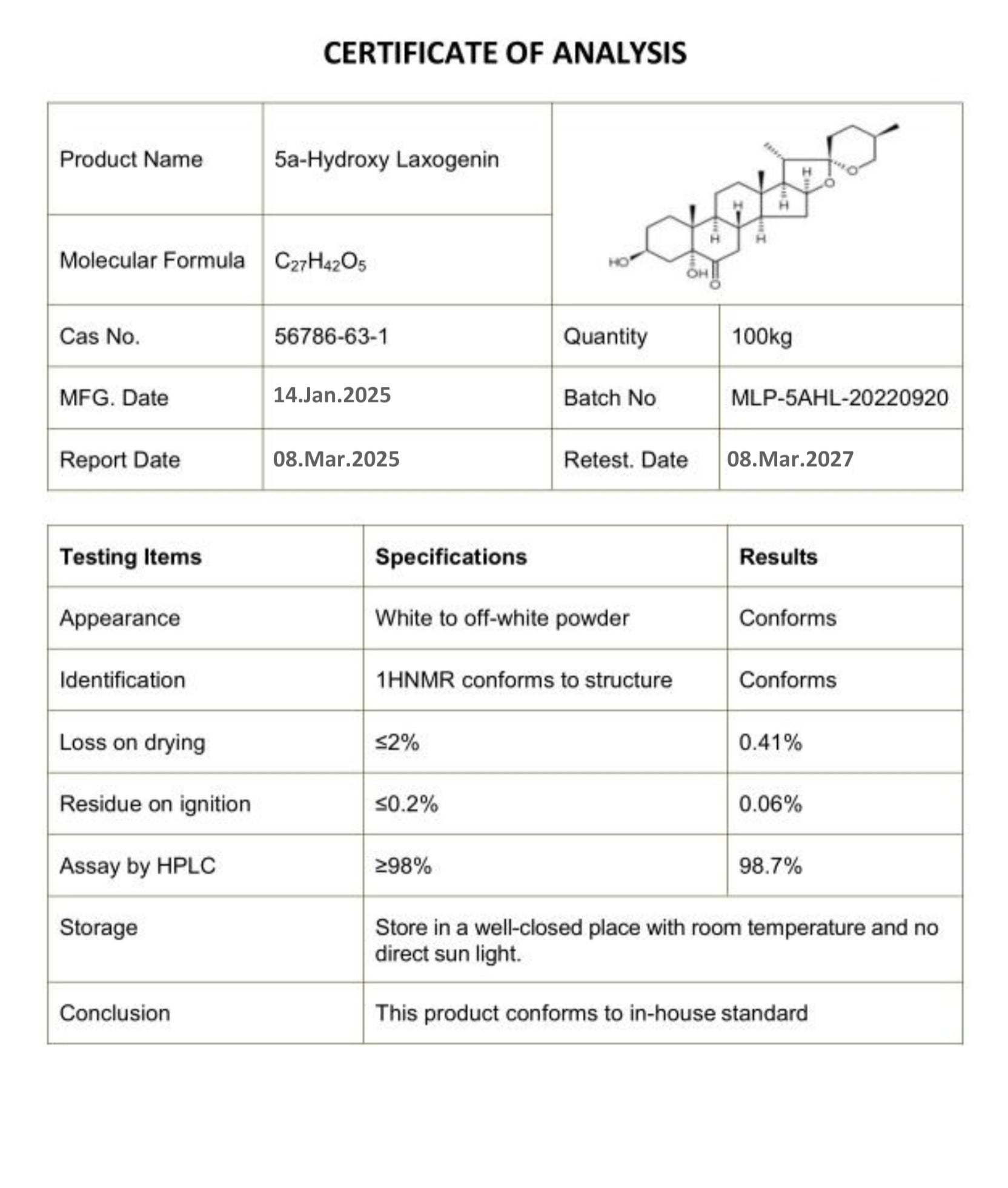 Laxogenin + Epicatechin Set — Certificate of Analysis 1