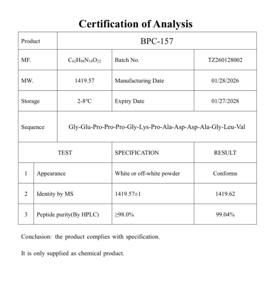 KLOW blend Australia — Lab Tested, COA | Eagle Research