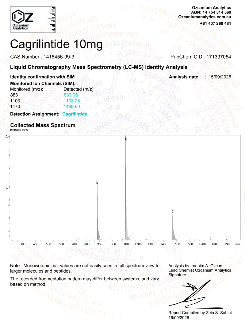 Cagrilintide — Certificate of Analysis 2