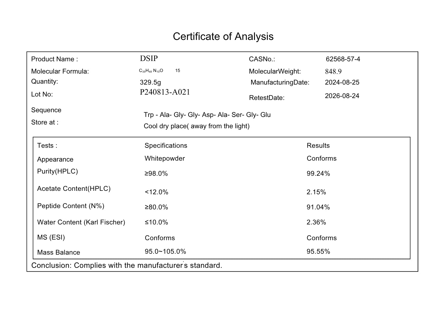 DSIP — Certificate of Analysis 1