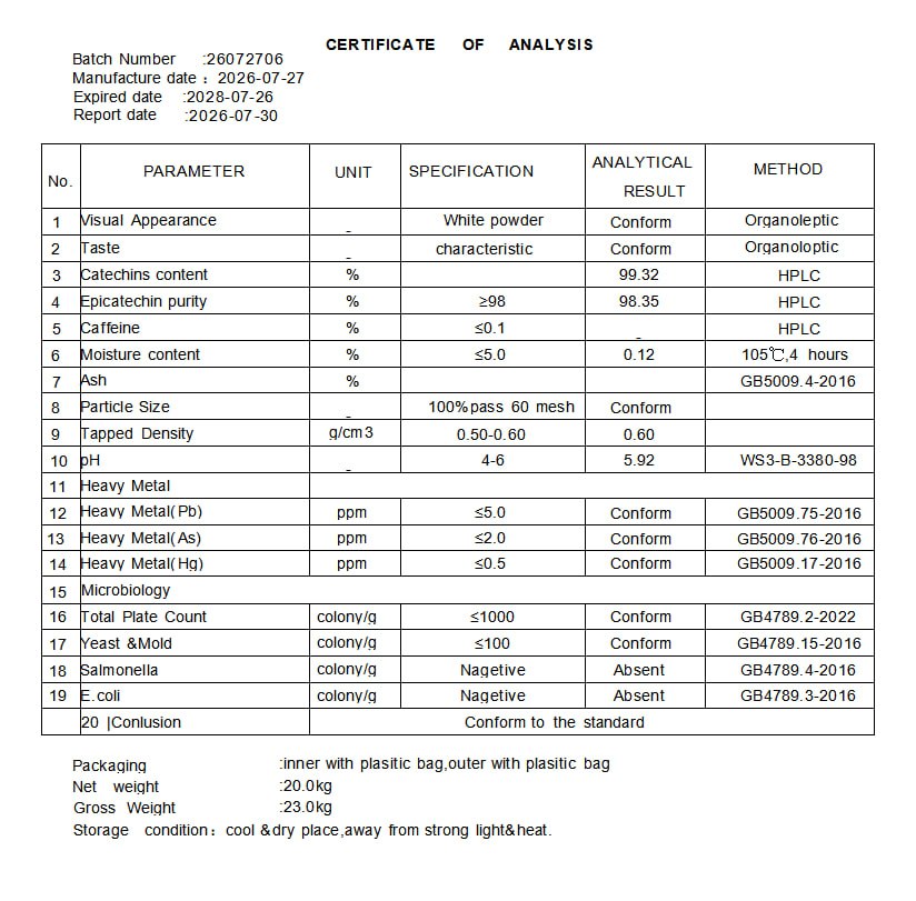 Laxogenin + Epicatechin Set — Certificate of Analysis 2