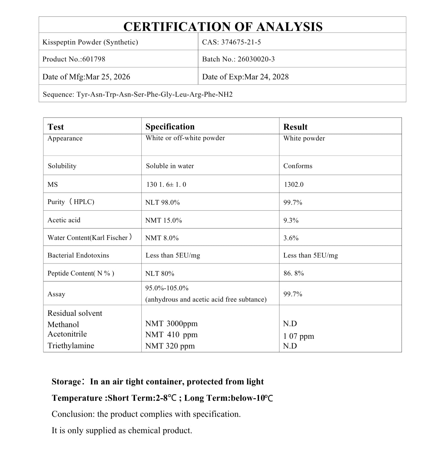 Kisspeptin-54 — Certificate of Analysis 1