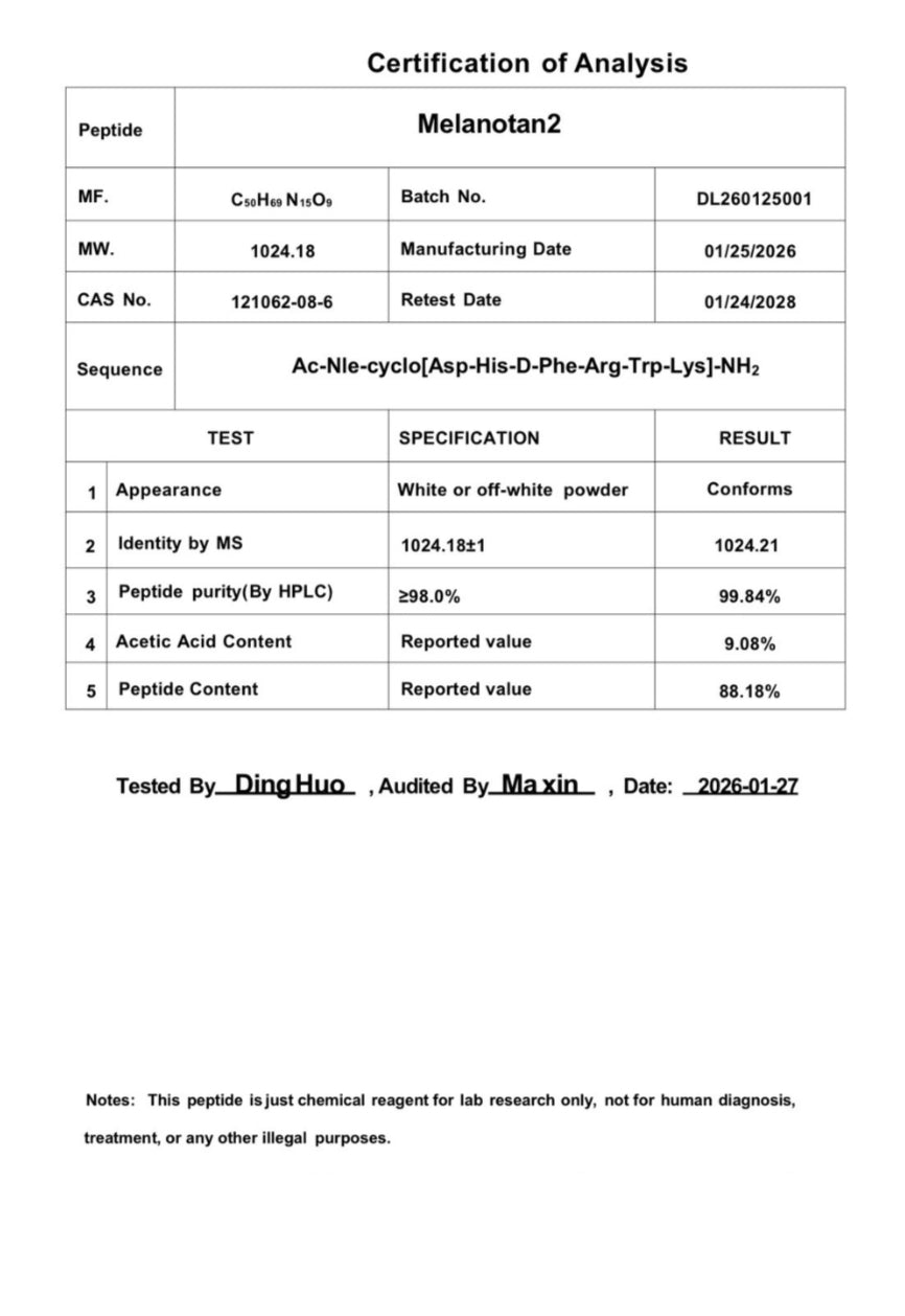 Melanotan-II — Certificate of Analysis 1