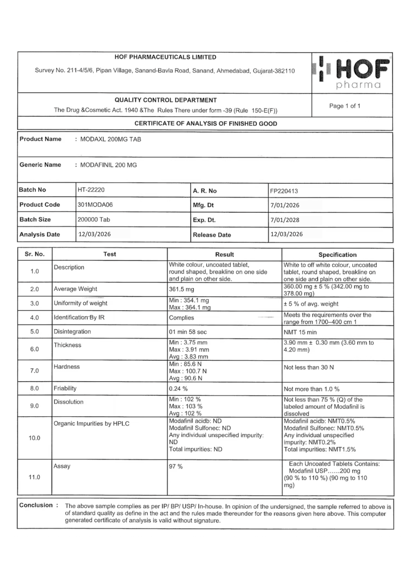 Modafinil — Certificate of Analysis 1