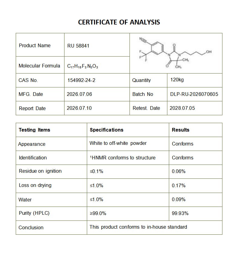 RU-58841 + 10% Minoxidil — Certificate of Analysis 1