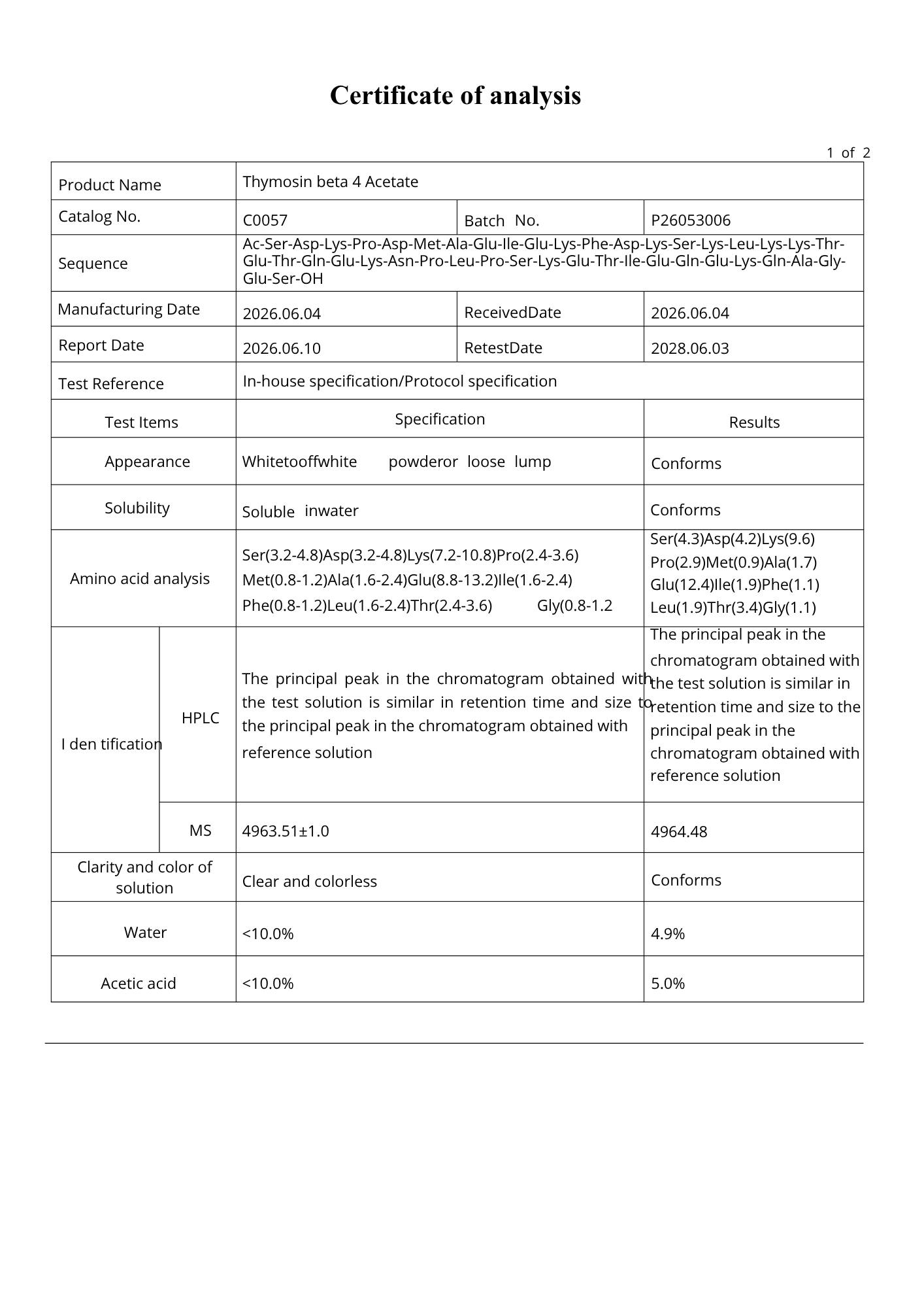 KLOW blend Australia — Lab Tested, COA | Eagle Research